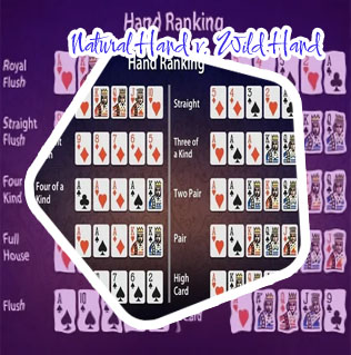 Best and worst poker hands