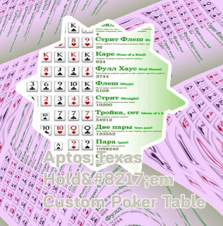 Custom texas holdem poker tables