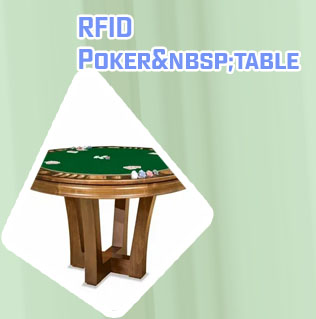 Multi purpose poker table